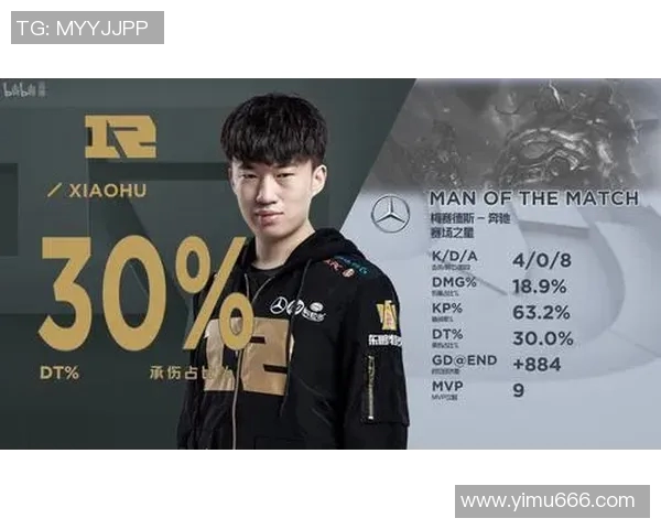 CSGO实力排行榜揭晓RNG荣登第三名S15赛季LOL战队表现分析