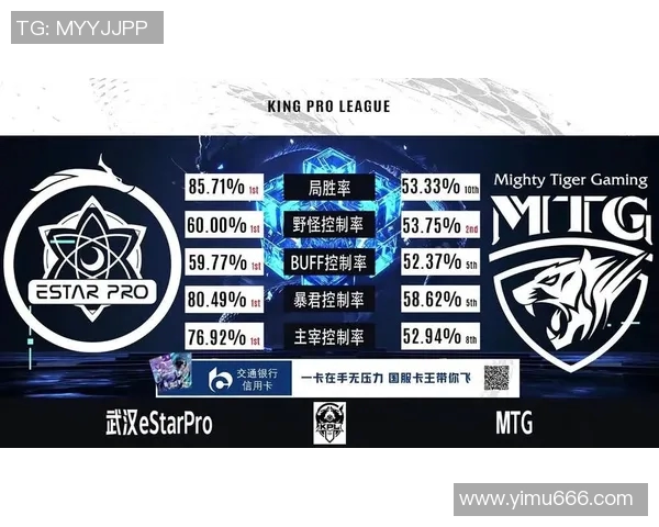 电竞实时数据解析王者荣耀V5战队战术转换的深度剖析与启示